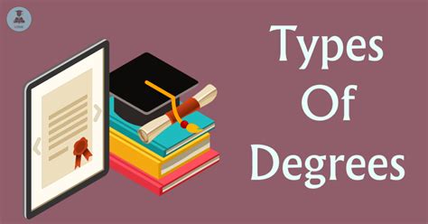 Beginners Guide To Understanding The Types Of Degrees Usher Education