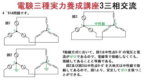 電験三種実力養成講座3三相交流4 Y結線回路のリアクタンス Youtube