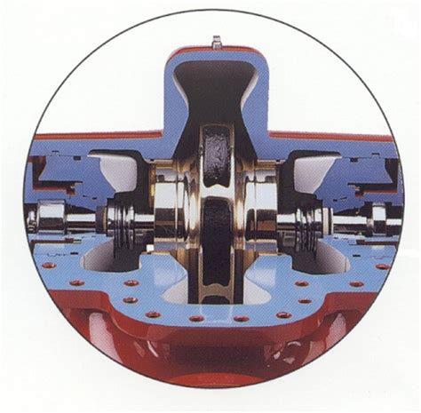 How To Pick A Centrifugal Pump Part Internally Vs Externally