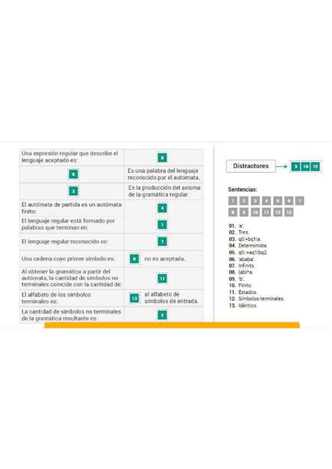 API 3 Lenguajes API 3 Lenguajes Formales Y Computabilidad Studocu