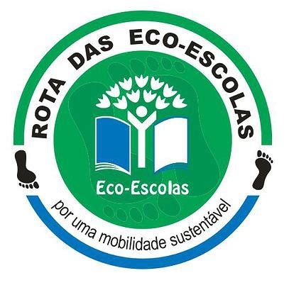 Rota das Eco Escolas CM Ílhavo