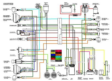 Dc Cdi Wiring Diagram Wiring Diagram Gy6 Cdi Wiring Diagram