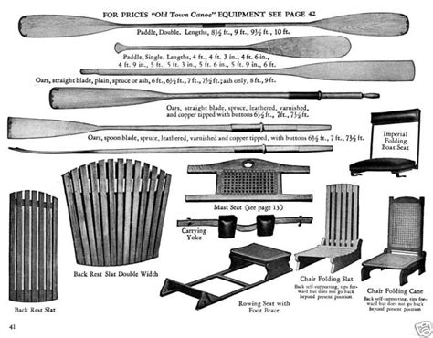 An Illustrated Guide To The Different Parts Of An Old Town Canoe
