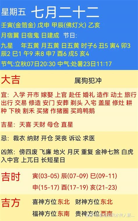 十二生肖鼠牛虎兔龙蛇马羊猴鸡狗猪阳历8月19日解读 知乎