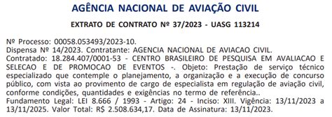 Concurso Anac Tem Banca Contratada Edital Iminente