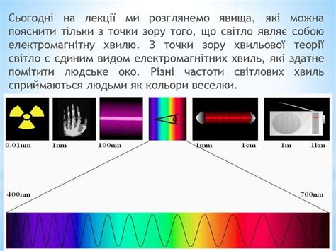 Хвильові властивості світла - online presentation
