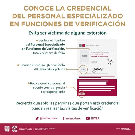 Inveacdmx On Twitter Revisa Los Elementos De La Credencial Del