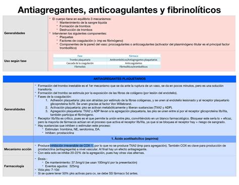 Diferencia Entre Antiagregante Y Anticoagulante Encuentra La Diferencia