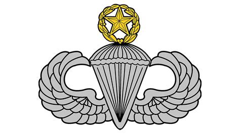 Its High Time To Authorize A Centurion Parachutist Badge Ausa