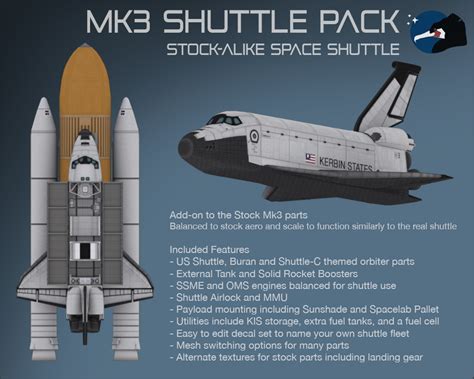 Cormorant Aeronology Space Shuttle Pack Kerbal Space Program Mods