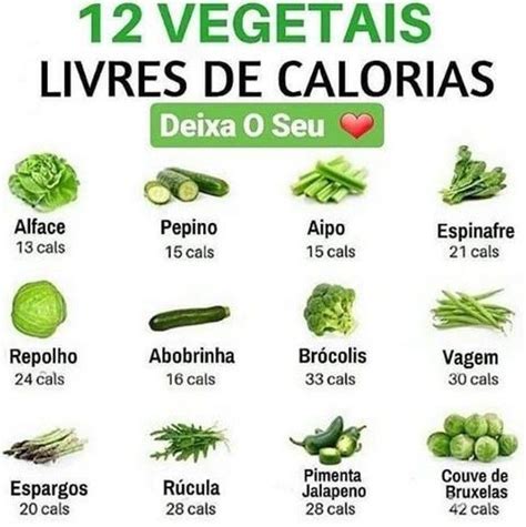 Vegetais Livres De Calorias Calorias Vegetais Dicas De Saladas