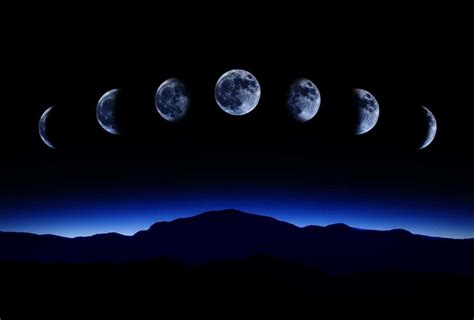 Discover Moon Names And Lunar Phases Harness Your Psychic Power