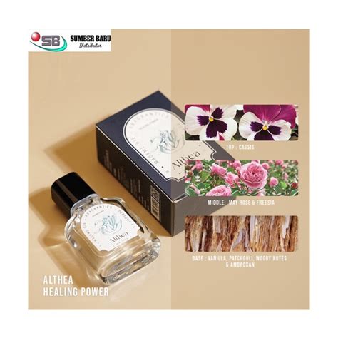 Madame Gie Fragrantics Parfume Althea Indonesia Distribution Hub