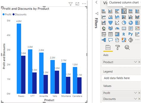 Power Bi Clustered Column Chart Spacing Juliananson