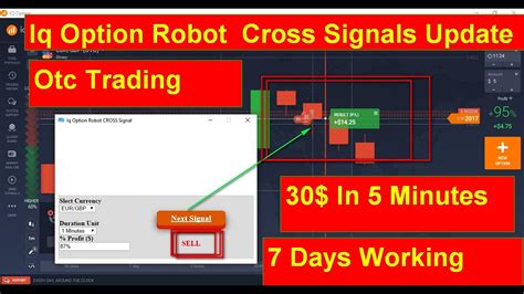 Iq Option Robot Cross Signalsbinary Option Profitable Robot With Otc Market Live Trading Youtube