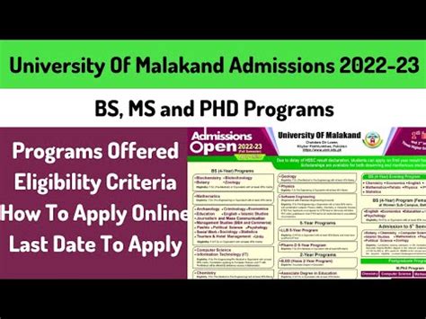 University Of Malakand Admissions 2022 UOM Admission How To Apply