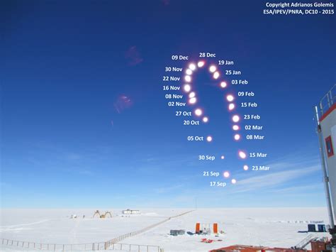 APOD: 2015 September 23 - Antarctic Analemma