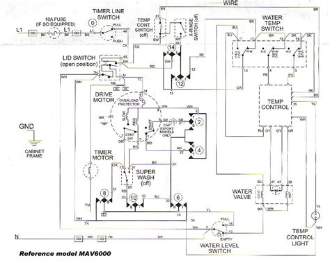 Maytag Atlantis Washer Wiring Diagram