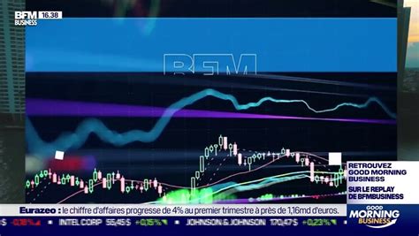 Jean Fran Ois Delcaire Hmg D Couvertes Aures Technologies L Achat