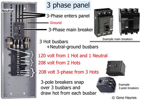 Difference Between V And V Phase