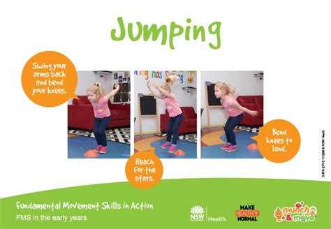 Fundamental Movement Skills Galloping Central Coast Health Promotion