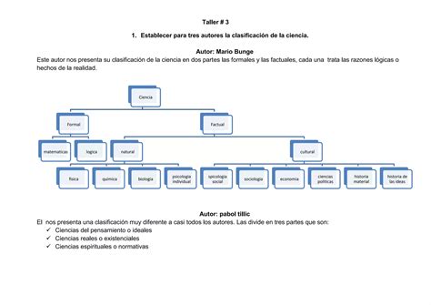 Clasificacion De Las Ciencias PPT