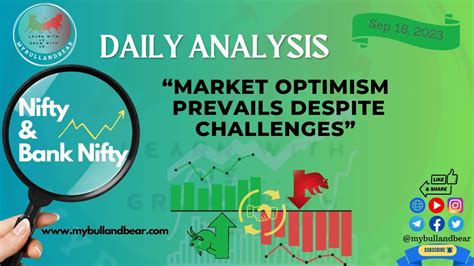 Nifty And Banknifty Analysis For Sep 18 2023 “market Optimism