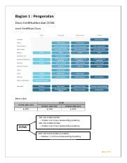 Cisco Docx Bagian Pengenalan Cisco Certification Dan Ccna Level