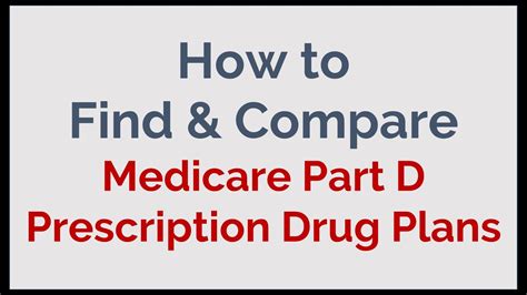 How To Find Compare Medicare Part D Prescription Drug Plans YouTube