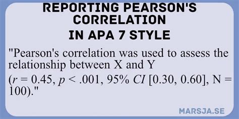 Report Correlation In Apa Style Using R Text And Tables