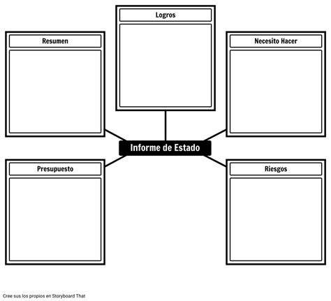 Plantilla De Informe De Estado Storyboard By Es Examples