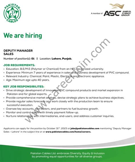 Pakistan Cables Limited Jobs September 2023