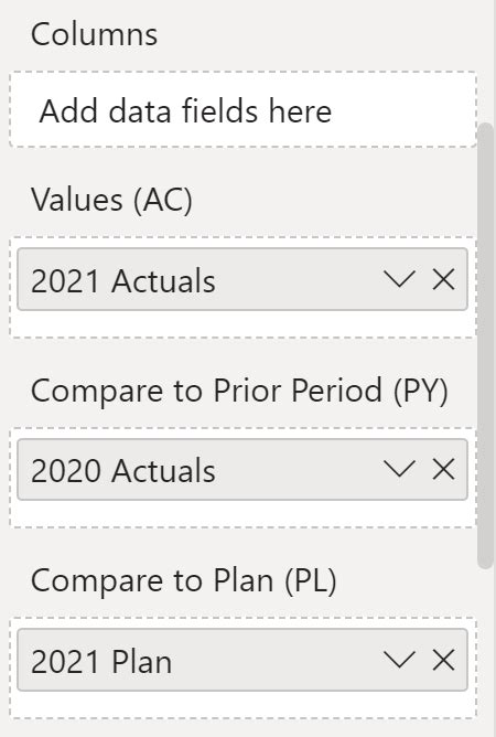 How To Reorder Columns In Power Bi Matrix Printable Timeline Templates