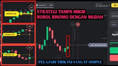 Strategi Trading Warna Candlestick Paling Akurat Tf Detik Youtube