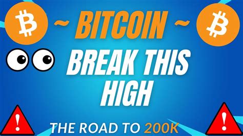 Break This High Btc Price Prediction Should I Buy Btc Bitcoin