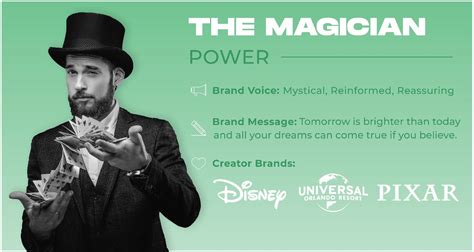 Your Guide to The Magician Brand Archetype + Examples