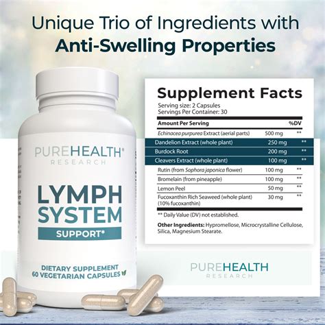 Purehealth Research Lymphatic Drainage Pills Lymph System Support