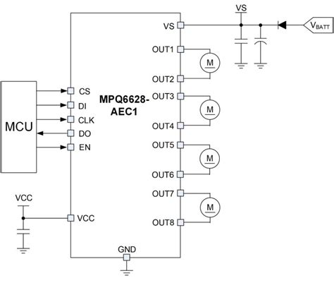 MPQ6628 AEC1 40V 0 8A Octal Half Bridge Motor Driver With Serial