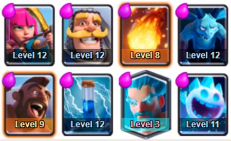 Clash Royale Deck Guide The Best Clash Royal Decks For Every Arena Fast Cycle Slow Build