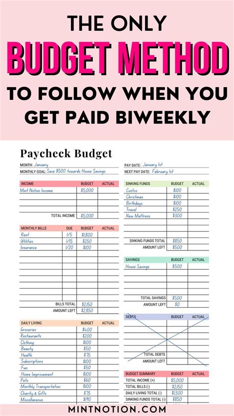 How To Budget When You Live Paycheck To Paycheck Budgeting Financial