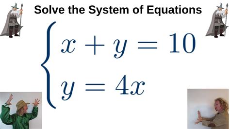 Solve The System Of Equations X Y 10 And Y 4x Using The