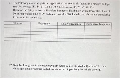 Solved 21 The Following Dataset Depicts The Hypothetical Chegg