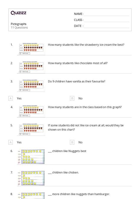 Scaled Pictographs Worksheets For Rd Grade On Quizizz Free