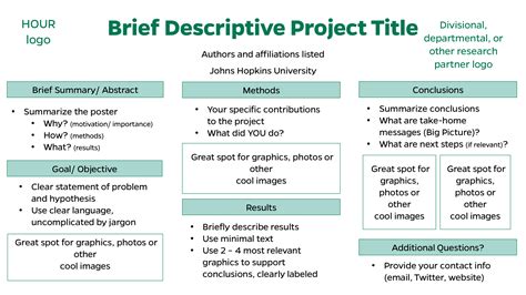 Creating A Dynamic Poster Hour