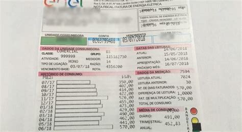Como Interpretar A Sua Conta De Energia Solar Da Enel Aposte E Explore