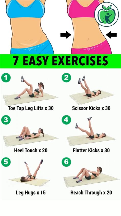 The Best Stomach Exercises For A Tight Flat Toned Tummy Artofit