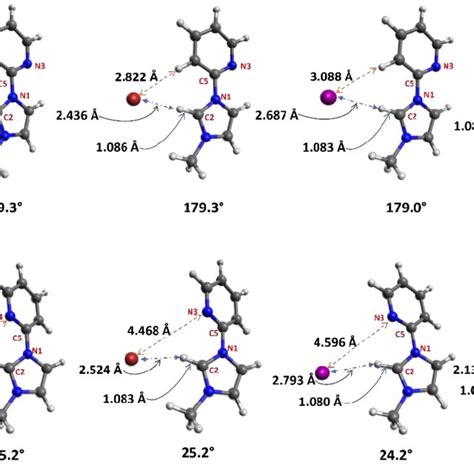 Dft Optimized Structures Of The Ligand Precursors Pyim Me And