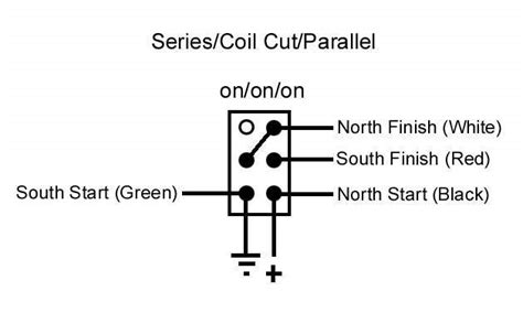 Dpdt wiring question | TalkBass.com