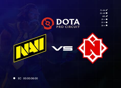 Overview Dota Pro Circuit 2023 EEU Tour 1 Division 1 8 January 2023