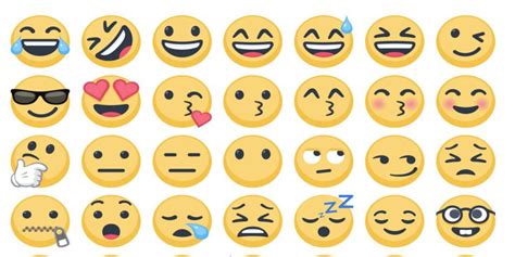 Día Mundial del Emoji Cuáles son los más utilizados en redes y sms